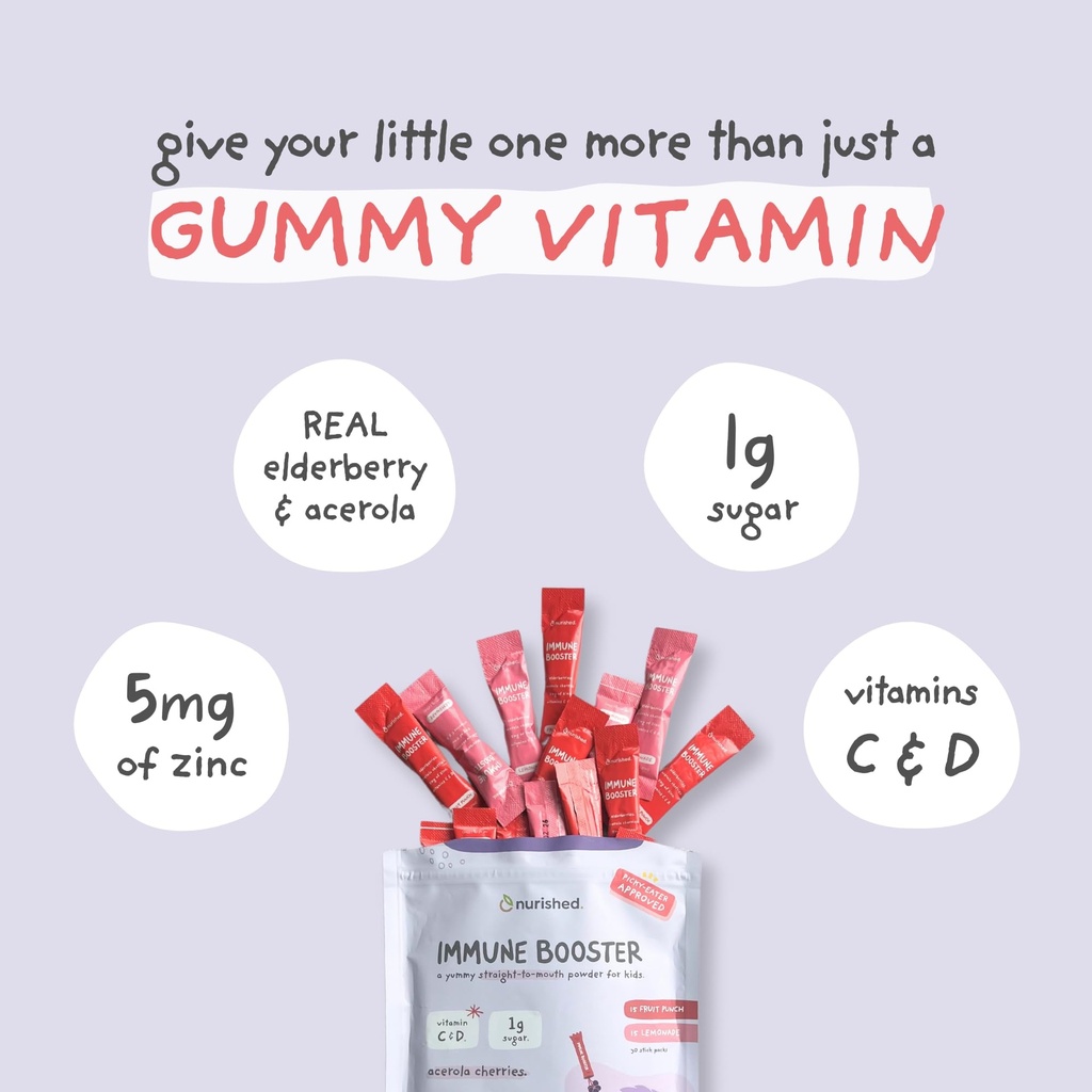 kids-immune-booster-with-elderberry-acer-3.jpg