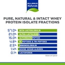 allmax-isonatural-whey-protein-isolate-v-4.jpg