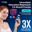 magnox-buster-patented-clinically-tested-2.jpg