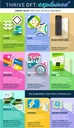 thrive-dft-wellness-patches-advanced-tec-5.jpg