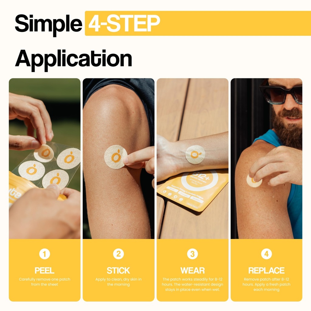 vytadose-topical-b12-energy-patches-for--3.jpg