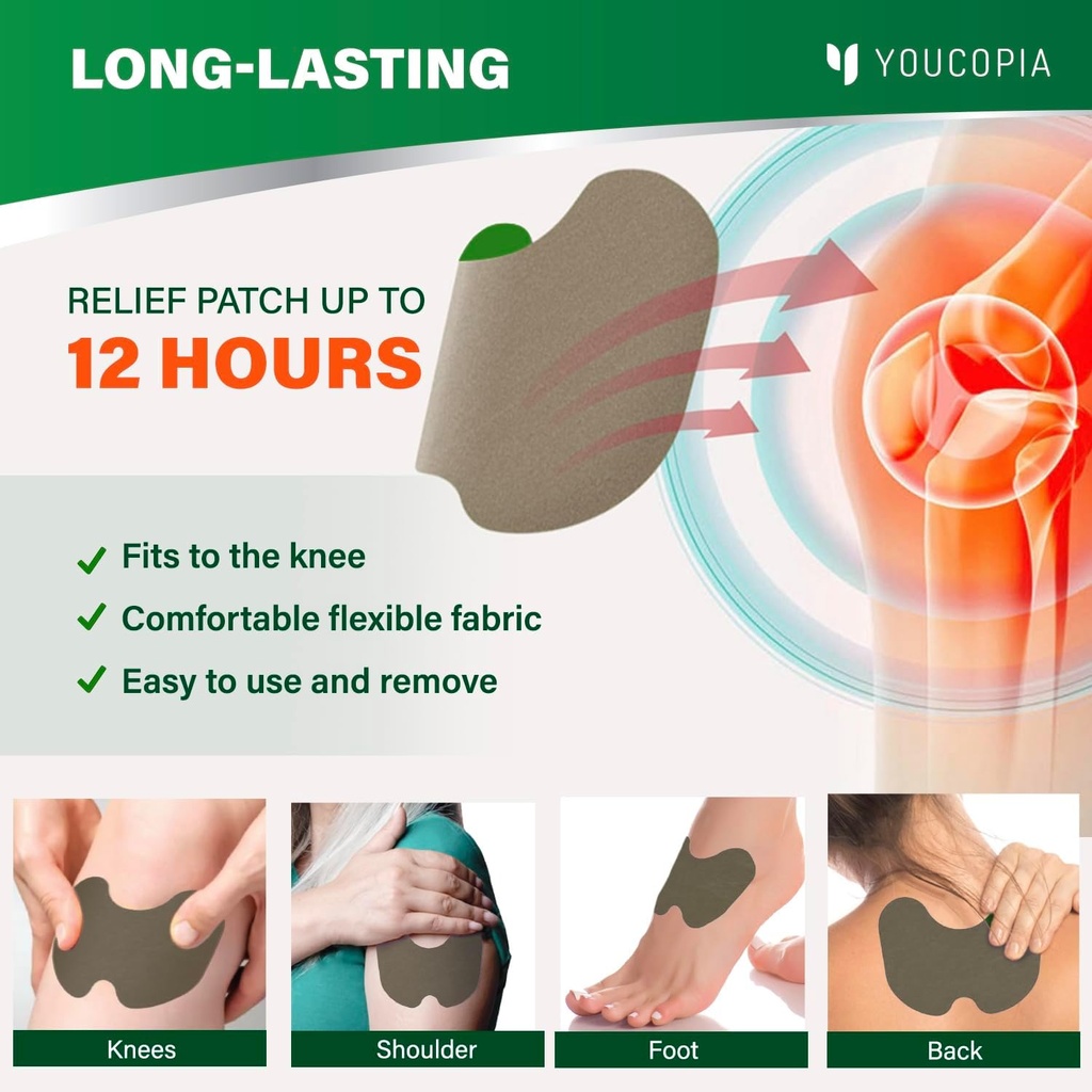 youcopia-knee-pain-relief-patches-36-cou-2.jpg