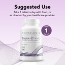 theralogix-thera-d-4000-vitamin-d-supple-3.jpg