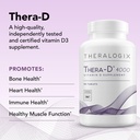 theralogix-thera-d-4000-vitamin-d-supple-4.jpg