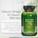 irwin-naturals-immuno-shield-all-season--5.jpg