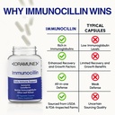 immunocillin-immune-support-supplement-w-4.jpg
