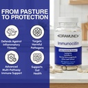 immunocillin-immune-support-supplement-w-5.jpg
