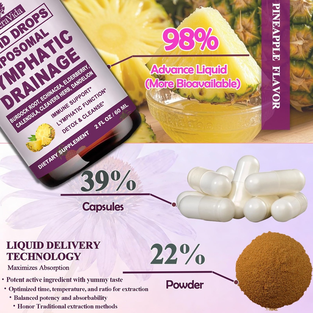 lymphatic-drainage-drops-organic-lymphat-5.jpg