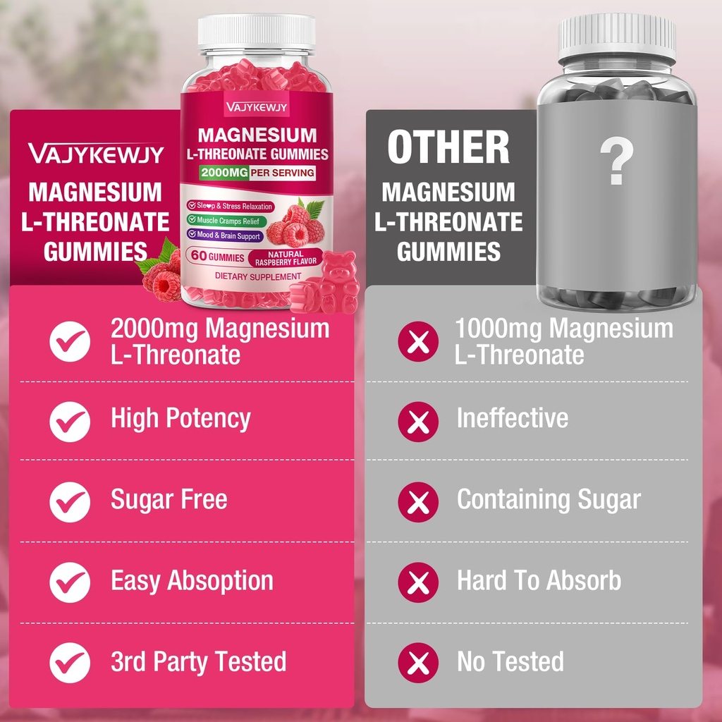 2-pack-magnesium-l-threonate-gummies-200-6.jpg