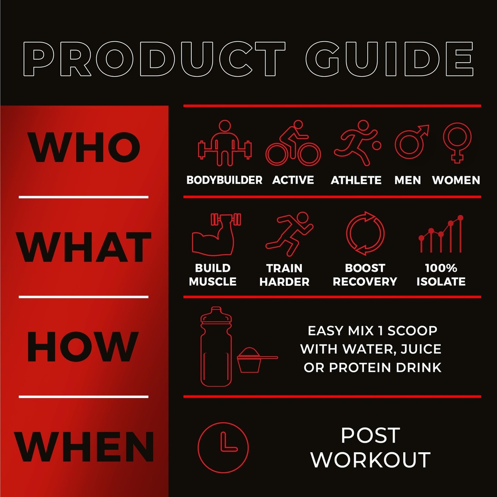 hydrolyzed-whey-protein-isolate-2-lbs-ba-5.jpg