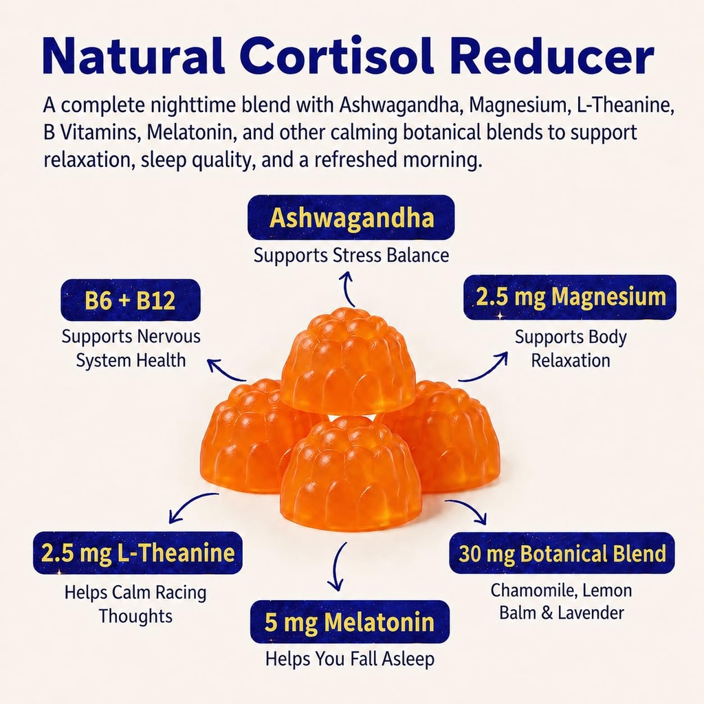 lower-cortisol-sleep-gummies-sleep-aid-s-6.jpg