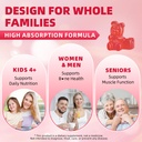 calcium-citrate-gummies-1200mg-chewable--5.jpg