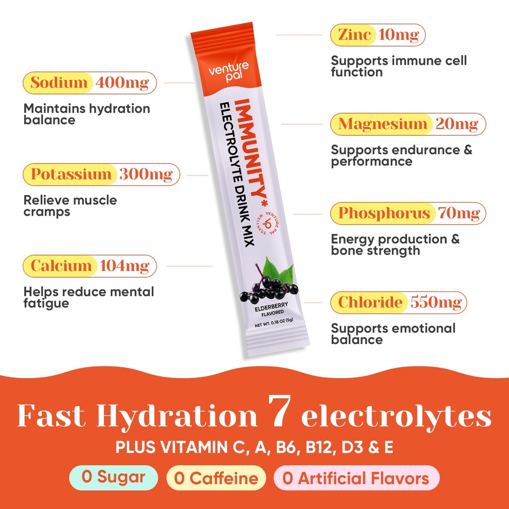 venture-pal-2-in-1-hydration-packets-imm-4.jpg