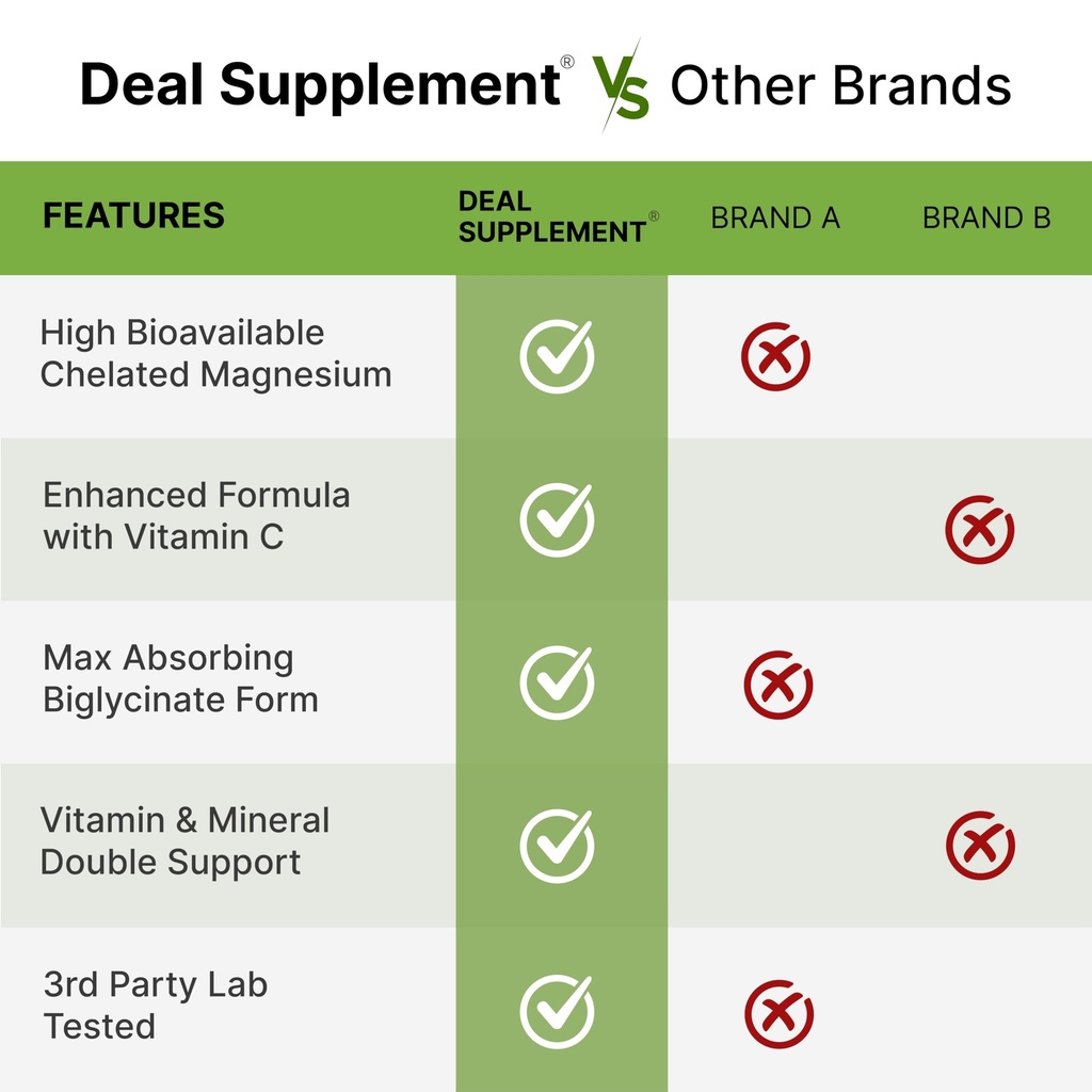 magnesium-glycinate-500mg-per-capsule-10-5.jpg