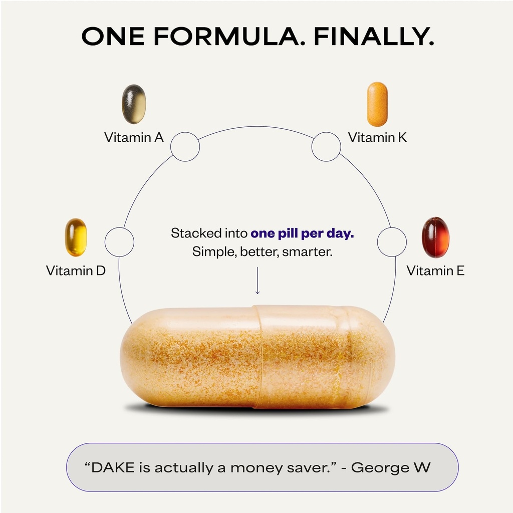dake-by-dave-asprey-synergistic-blend-of-6.jpg