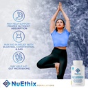 nuethix-formulations-cortisol-and-microb-4.jpg