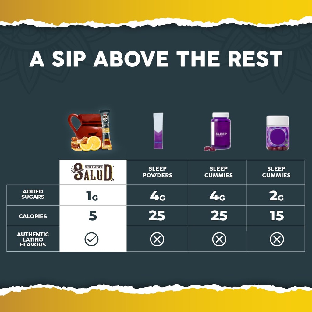 salud-2-in-1-sleep-aid-calm-drink-mix-le-5.jpg