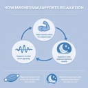 liquid-magnesium-glycinate-drops-for-sle-4.jpg