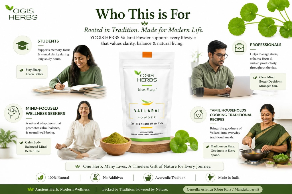 yogis-herbs-vallarai-powder-centella-asi-4.jpg