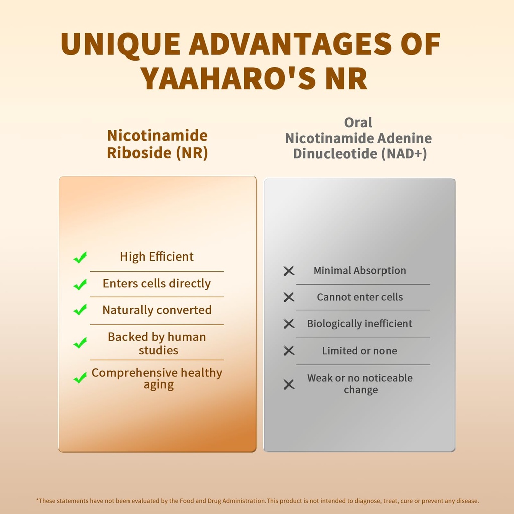 nad-supplement-120-capsules-liposomal-ni-4.jpg
