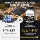 ethiopian-black-seed-oil-capsules-with-4-4.jpg