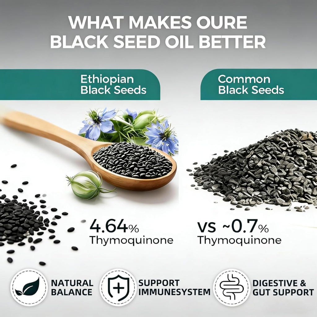 ethiopian-black-seed-oil-capsules-with-4-4.jpg