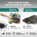 ethiopian-black-seed-oil-capsules-with-4-4.jpg