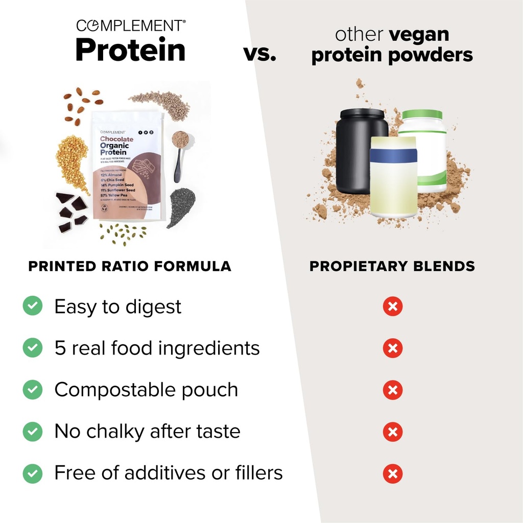 complement-organic-vegan-protein-powder--6.jpg