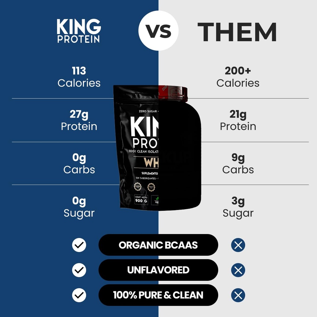 clean-whey-isolate-protein-powder-unflav-3.jpg