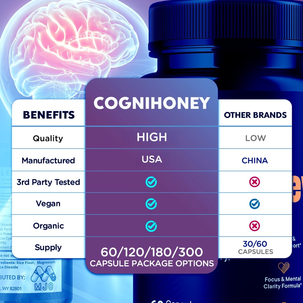 2-pack-cognihoney-capsules-official-cogn-3.jpg