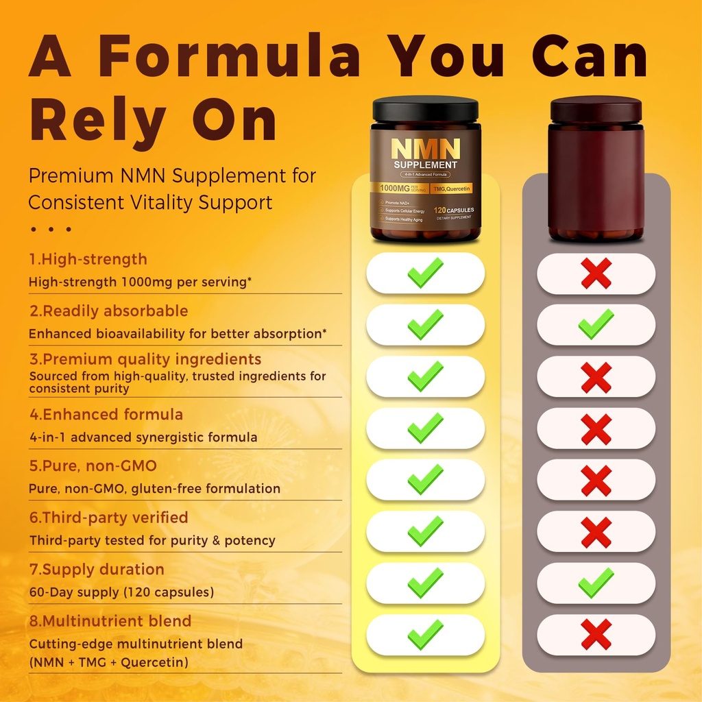 nmn-supplement-4-in-1-nad-supplement-wit-5.jpg