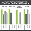 muscle-pharm-pro-series-endura-drive-pro-5.jpg