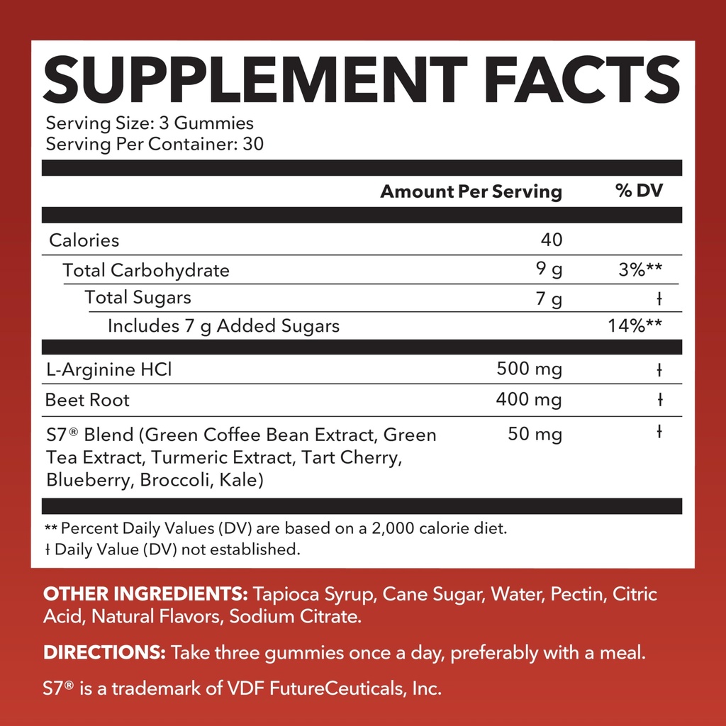 havasu-nutrition-nitric-oxide-gummies-wi-3.jpg