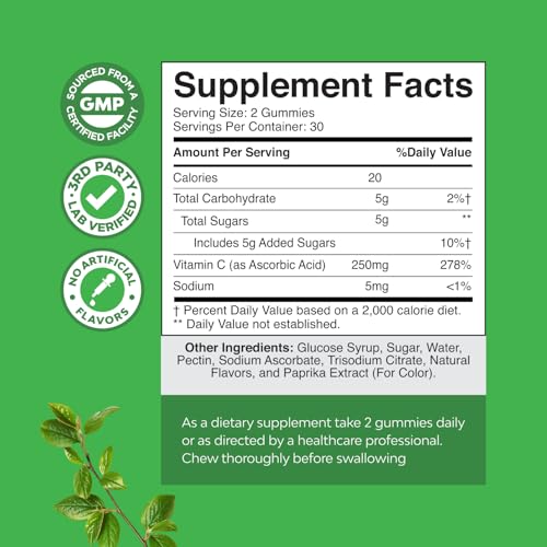 bundle-of-multivitamin-gummies-for-adult-3.jpg