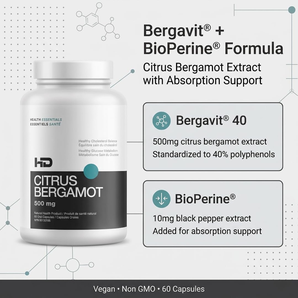 hd-muscle-citrus-bergamot-capsules-500mg-5.jpg