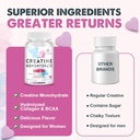 3000-mg-creatine-monohydrate-for-women-m-5.jpg