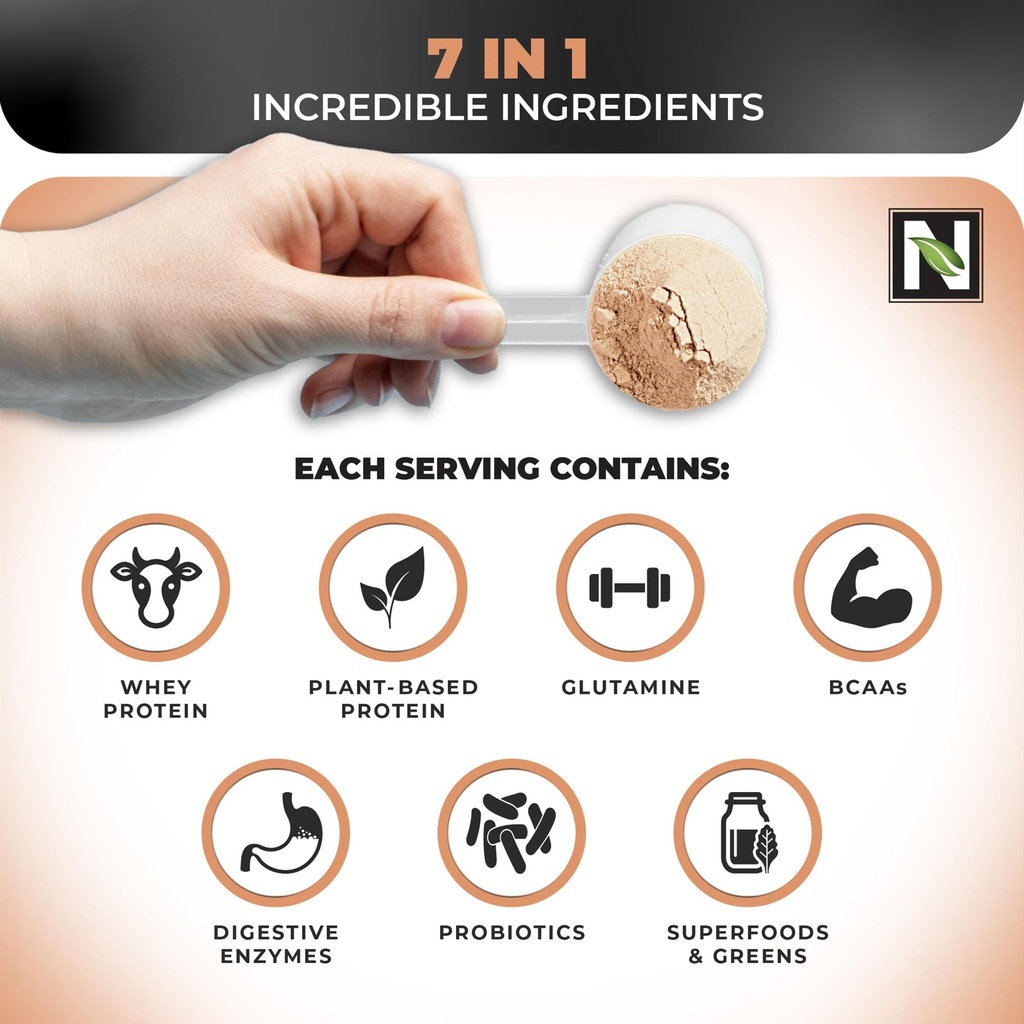nutrology-tripact-protein-powder-7-in-1--5.jpg