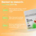 gr-fuel-pre-workout-gummies-non-stim-lio-5.jpg