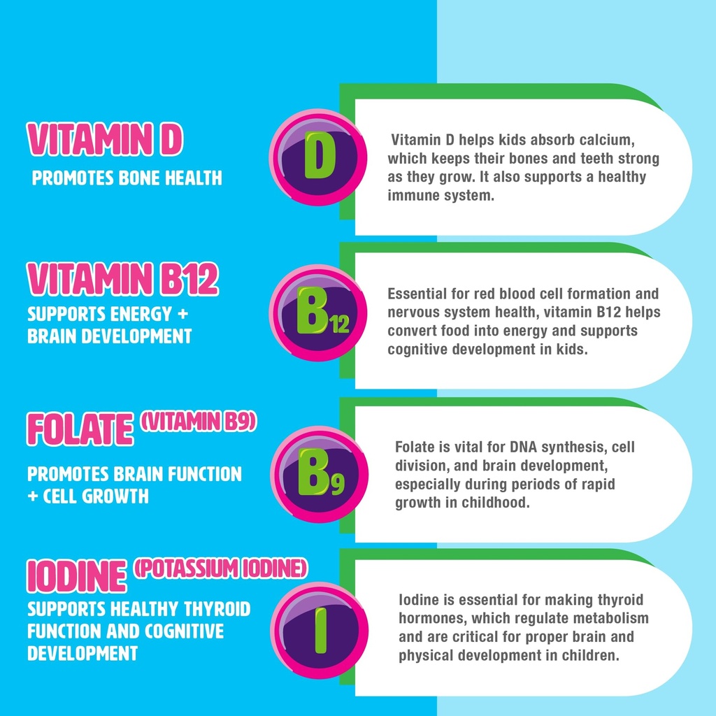 slow-crafted-sugar-free-kids-multivitami-3.jpg