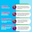 slow-crafted-sugar-free-kids-multivitami-3.jpg