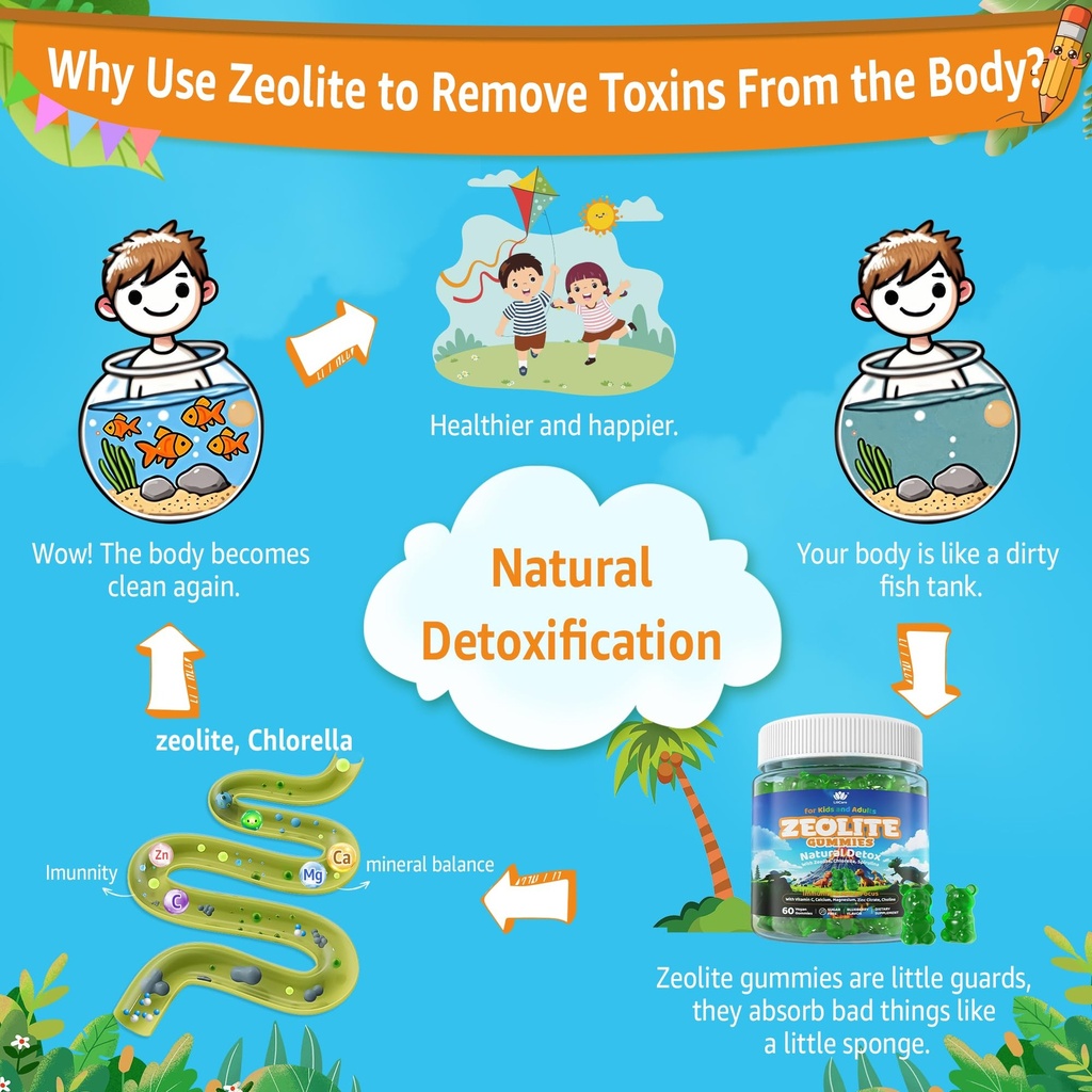 zeolite-d-t-x-for-kids-adults-sugar-free-5.jpg