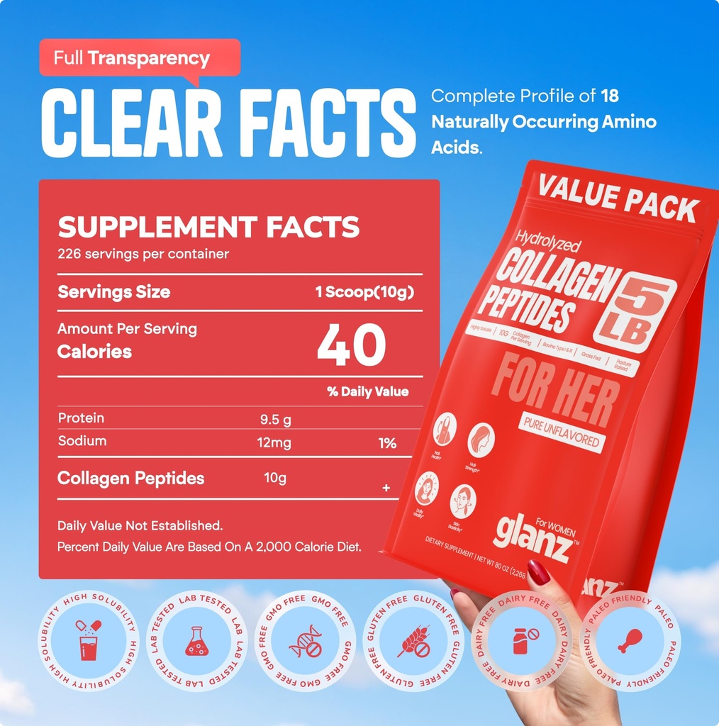 glanz-hydrolyzed-collagen-peptides-for-w-3.jpg