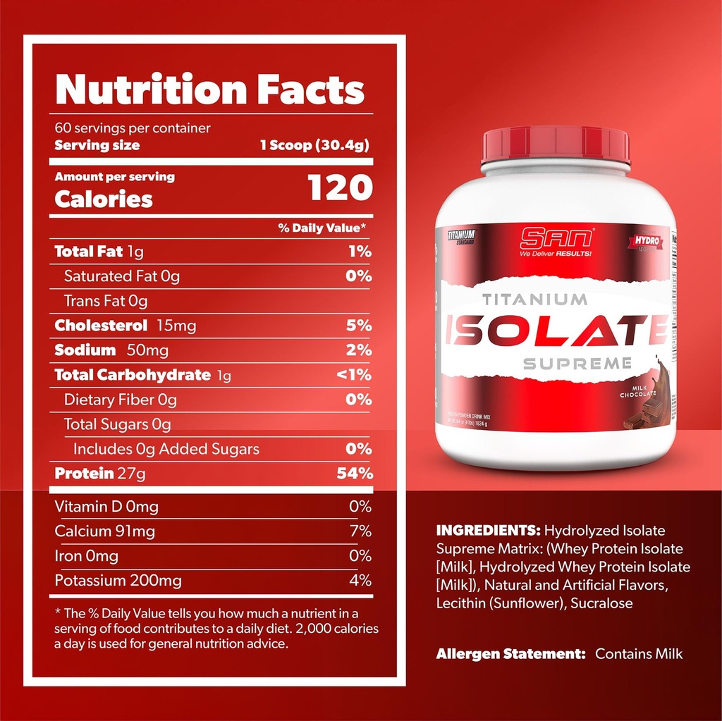 san-titanium-isolate-supreme-whey-protei-4.jpg