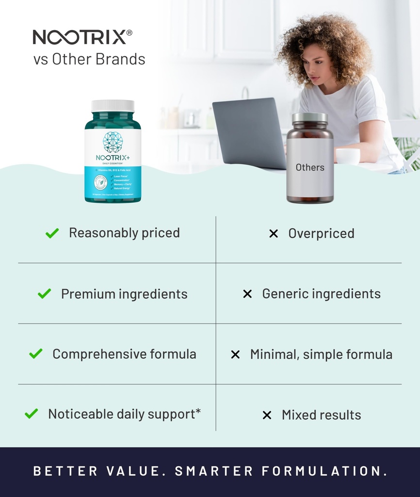nootrix-brain-plus-nootropic-supplement--5.jpg