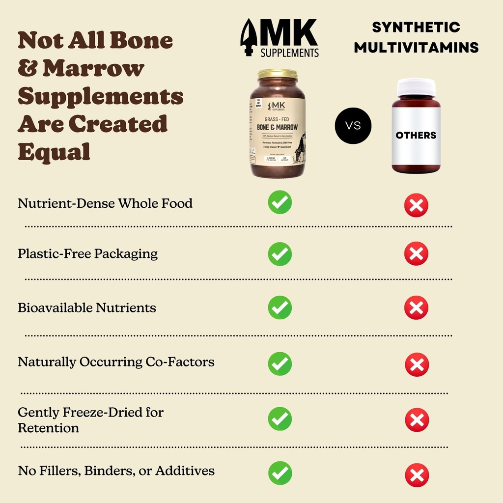 mk-supplements-grass-fed-bone-marrow-cap-5.jpg