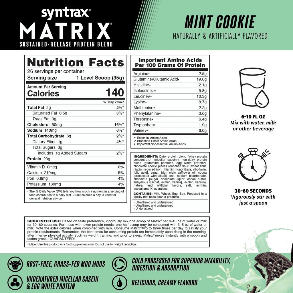 syntrax-matrix-sustained-release-protein-3.jpg