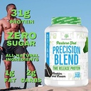 precision-blend-cookies-and-cream-4-lb-t-4.jpg
