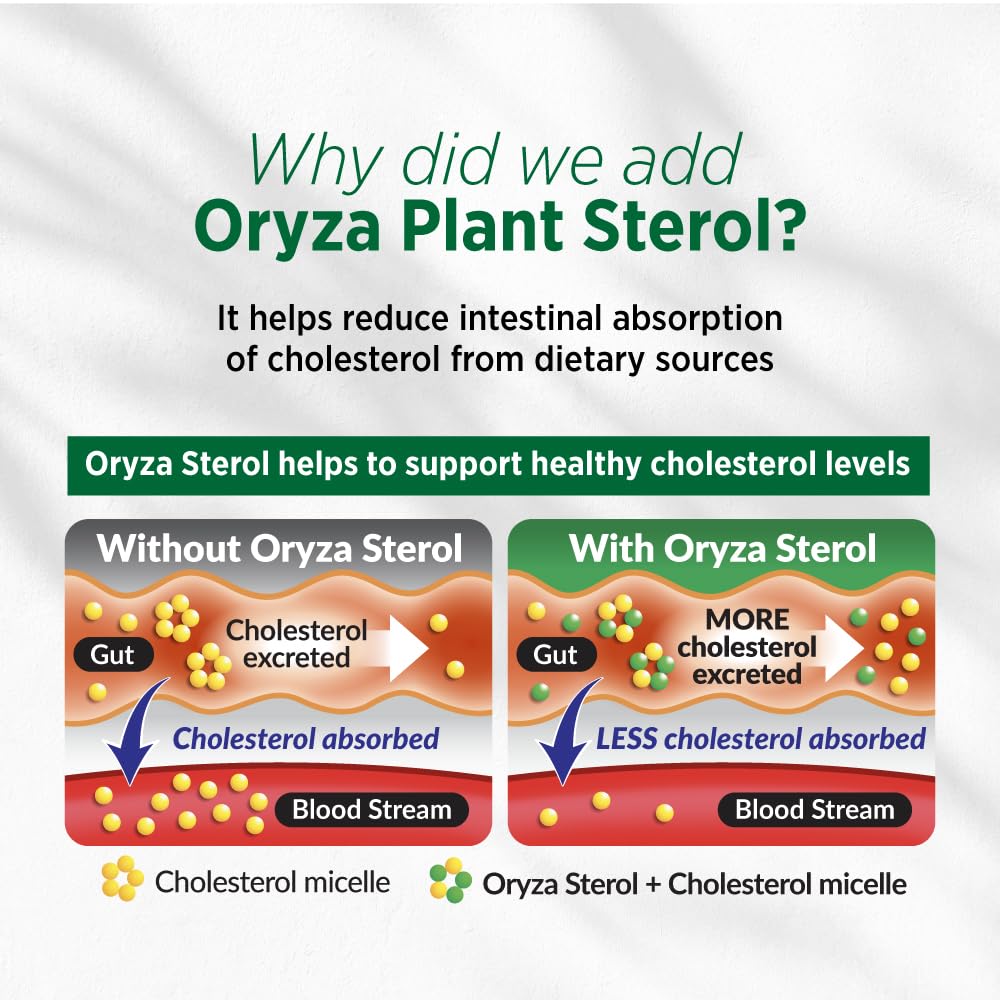 labo-nutrition-cholrestore-red-yeast-ric-6.jpg