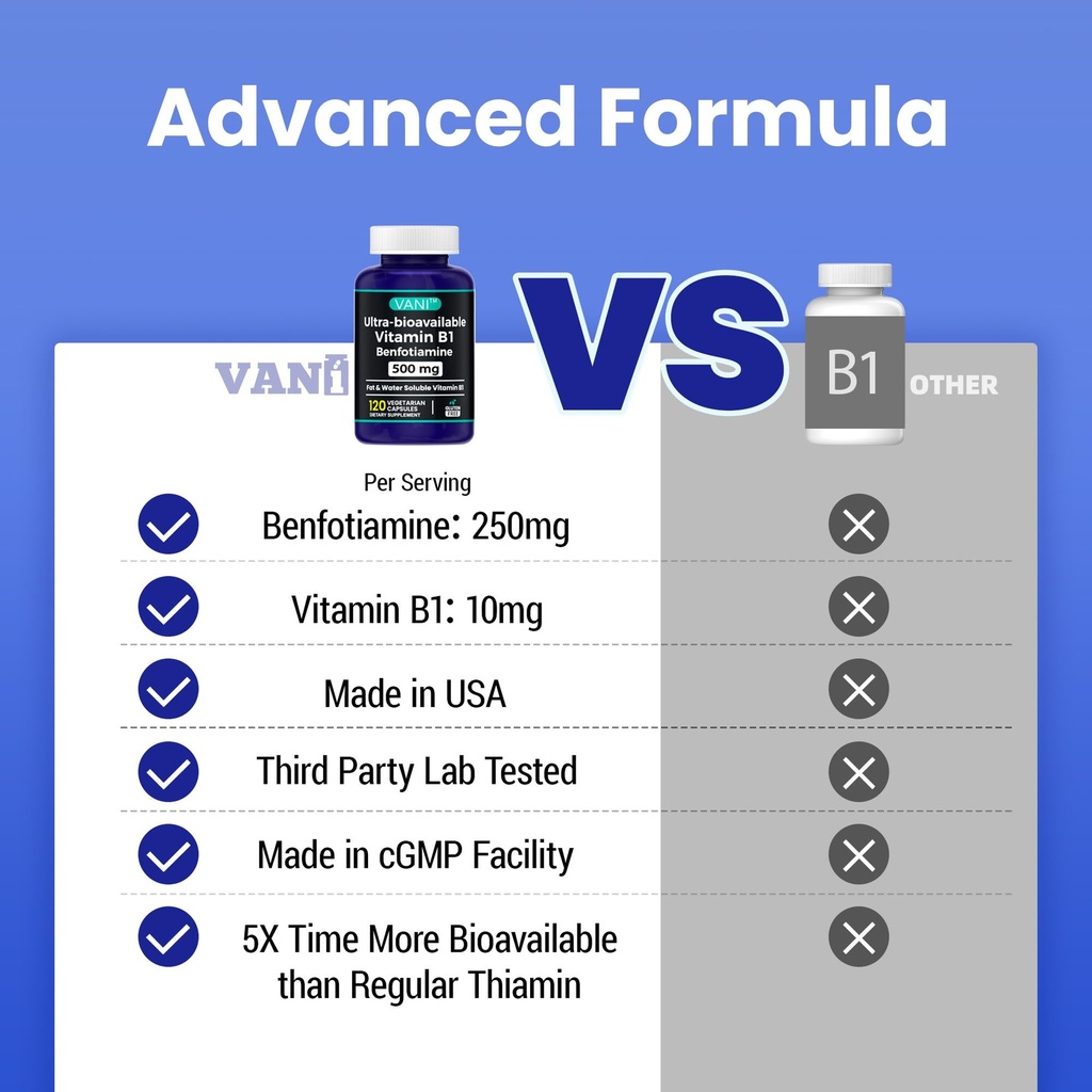 vani-500mg-benfotiamine-with-b1-5x-time--5.jpg