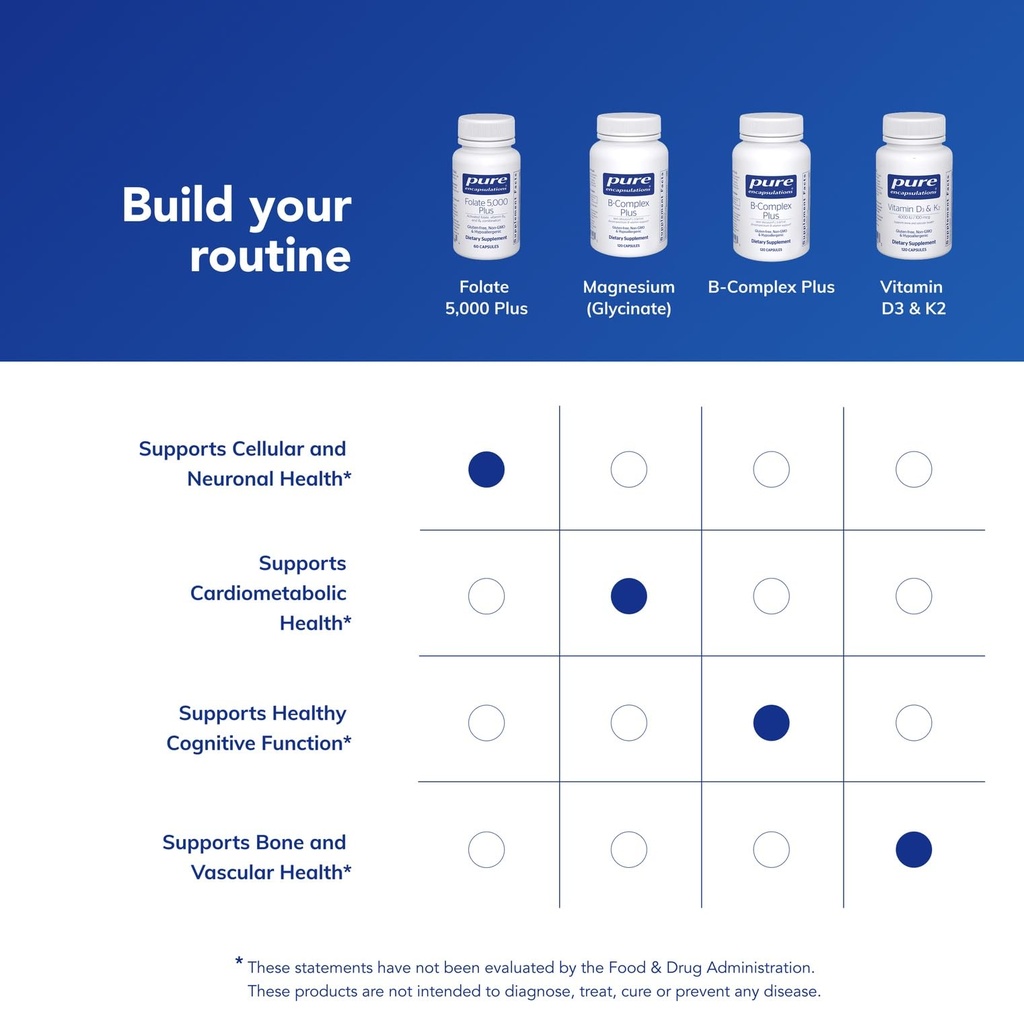 pure-encapsulations-folate-5-000-plus-ac-6.jpg